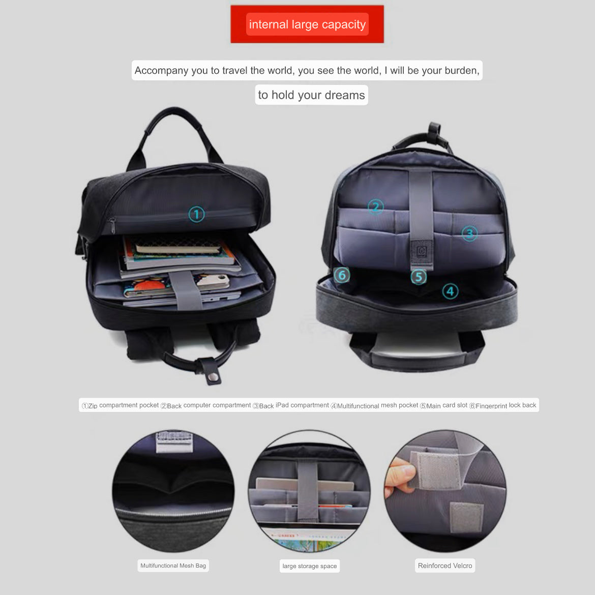 Sac à dos à l'empreinte digitale pour voyage/école/sport/loisir