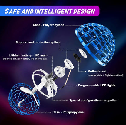 FLYNOVA boule volante, Jouet technologique dernier modèle 2023