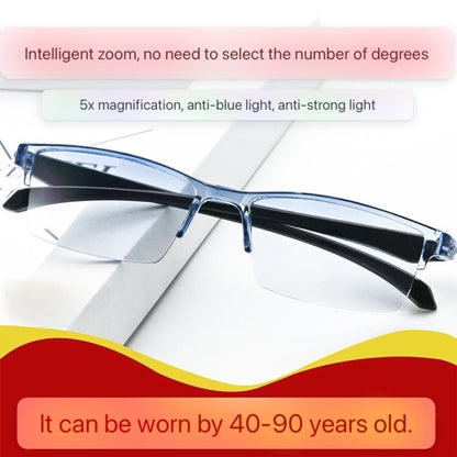 2023 High-tech Reading Glasses, Intelligent Auto-zoom Suitable for Different Viewing Degrees